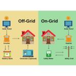 10KW/15KW Home Energy Storage System Powered by Monocrystalline Silicon Solar