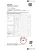 Guangzhou Mianhong Electronic Technology Co., Ltd. Certifications