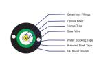 Outdoor Armoured Fibre Optic Cable , Central Loose Tube Cable 24 core