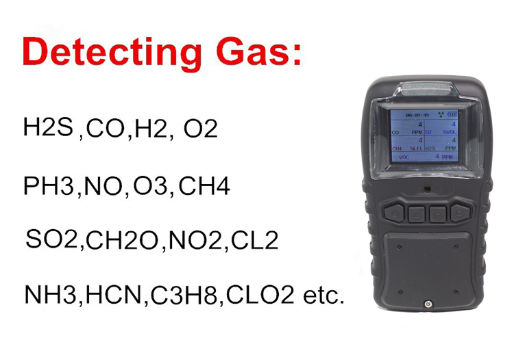 Portable Online Infrared Flammable Gas Monitor for SO2 NO CO CO2 O2