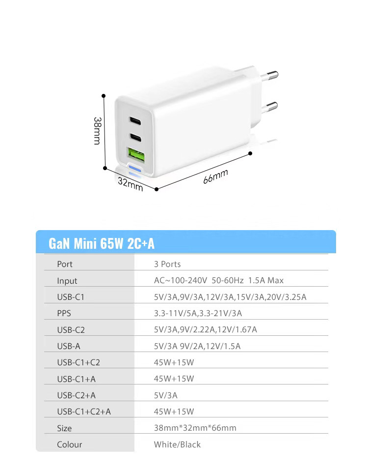 Customized GaN USB Charger Fast Charging 65W 2 USB C Port Wall Charger