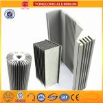 Heat Broke Aluminum Frame Profiles Sound Insulation Impact Resistance