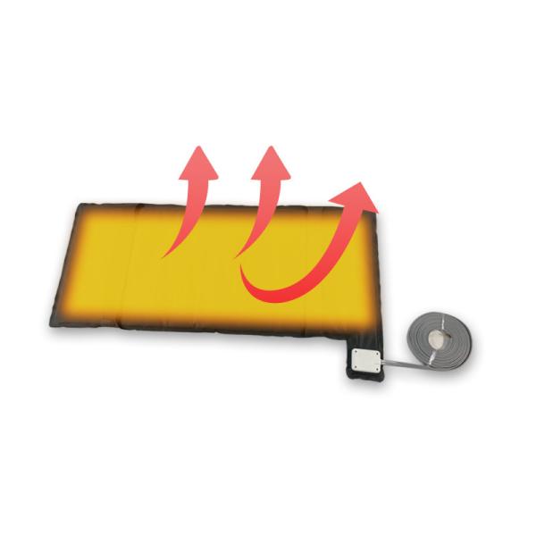 Experience the Benefits of Our Medical Heating Pad for Chronic Pain and