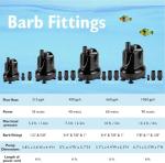 18 Watt Submersible Pump Aquarium Fish Tank