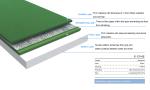 IAAF Certificate PVC Sports Flooring Moisture Proof Badminton Flooring