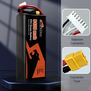 Wholesale Molicell 6S2P P42A Battery Pack Inr-21700-P42A 8400mah Fpv Battery Low Temperature P45B 9000mah For 7inch Drone from china suppliers