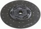 Wholesale 400*220*44.6*10 1878 003 779 400WGTZ Clutch Plate from china suppliers