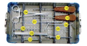 Wholesale Maxillofacial Implant Orthopedic Surgical Instruments Set SS PPSU from china suppliers