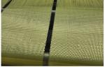 High Strength Carbon Kevlar Fabric 200 Denier 60GSM For Auto Sporting Products