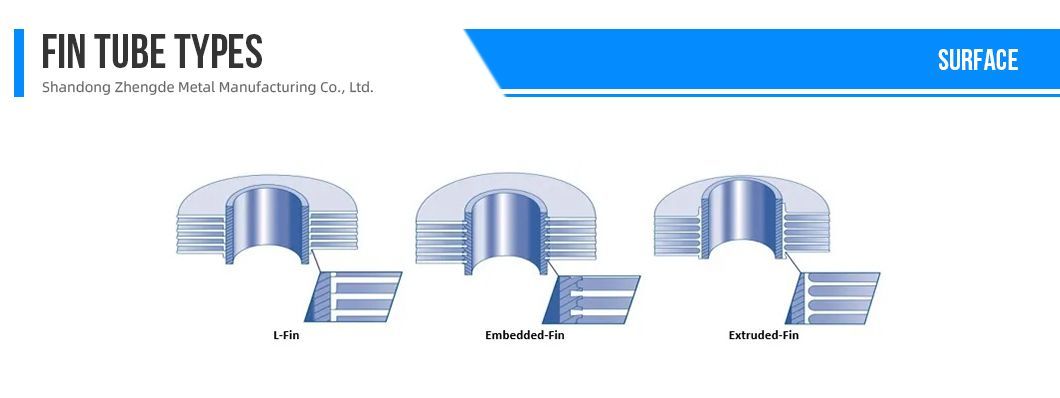 Carbon Steel Copper Aluminum Fined Tube Elliptical and Spiral Fined Tube