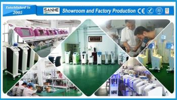 Beijing Sanhe Beauty S & T Co., Ltd