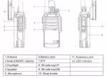 5W 1W UHF VHF Baofeng BF-9700 Waterproof Walkie Talkies