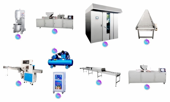 Industrial Cake Production Line , Automatic Cake Making Machine Economic 0