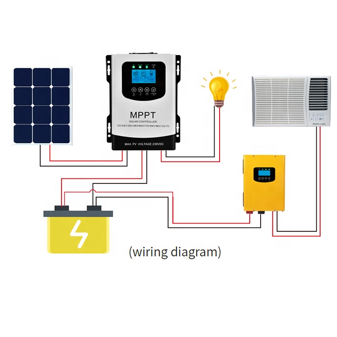 24 Volt 48 Volt 60 Amp Solar Charge Controller For Off Grid Solar Power System