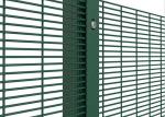 Railway Station 690N/M2 Barbed Wire Mesh Fencing 2200mm High