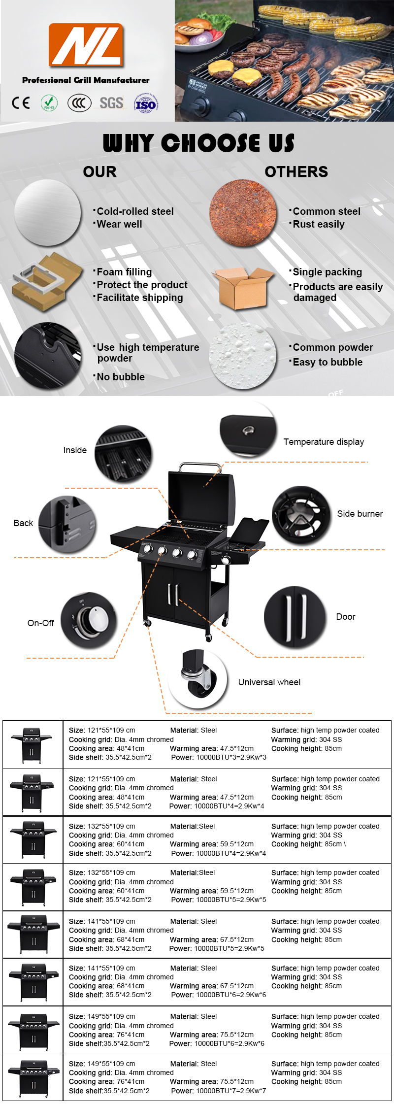 6 Burner Gas Grill with Cabinets and Stainless Steel Barbeque Parking Size 91*69*48cm