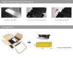 CREE SMD 20W LED Floodlights 85-277VAC Outdoor IP65 Waterproof flooding lamp