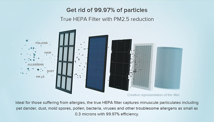 Xiaomi Mi Air Purifier Health Humidifier Smart OLED CADR 350m3/h APP Control Household Xiaomi Air Purifier 2C