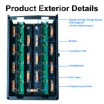 51.2V 280Ah Metal Case Lifepo4 Lithium Battery Kits 16S 200A BMS For Home Solar