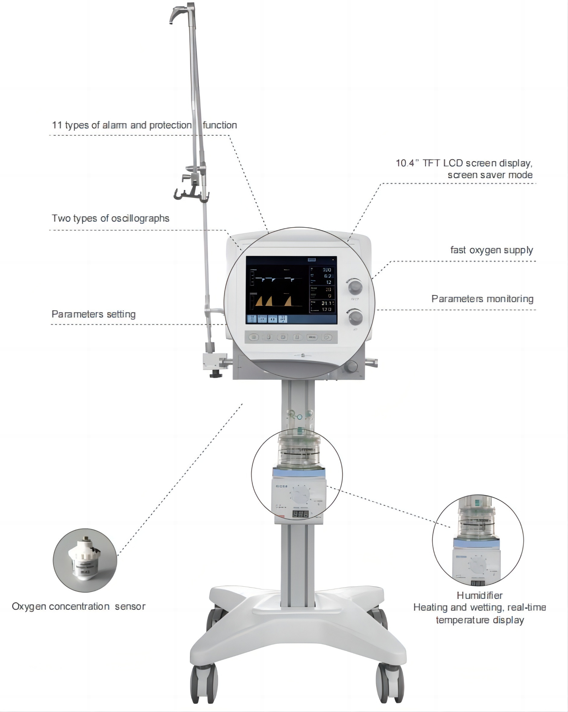 S1600 Hospital ICU Ventilator 10.4" TFT Screen ICU Breathing Machine