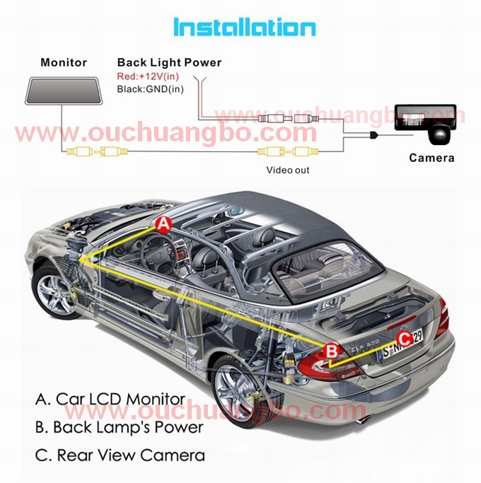 Ouchuangbo Special CCD Reverse Rear View Waterproof Camera Nissan Teana OCB-T6816