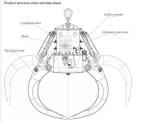 Excavator Hydraulic Metal Overhead Crane Grab Clamshell Bucket