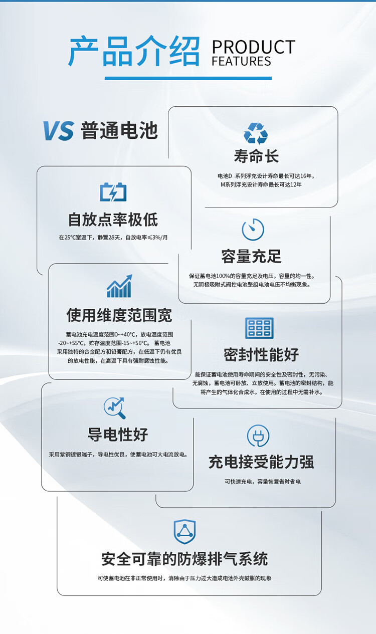 12V150AH Battery for UPS Power Communication Solar Energy Storage by Shoto/6-FMX-150B