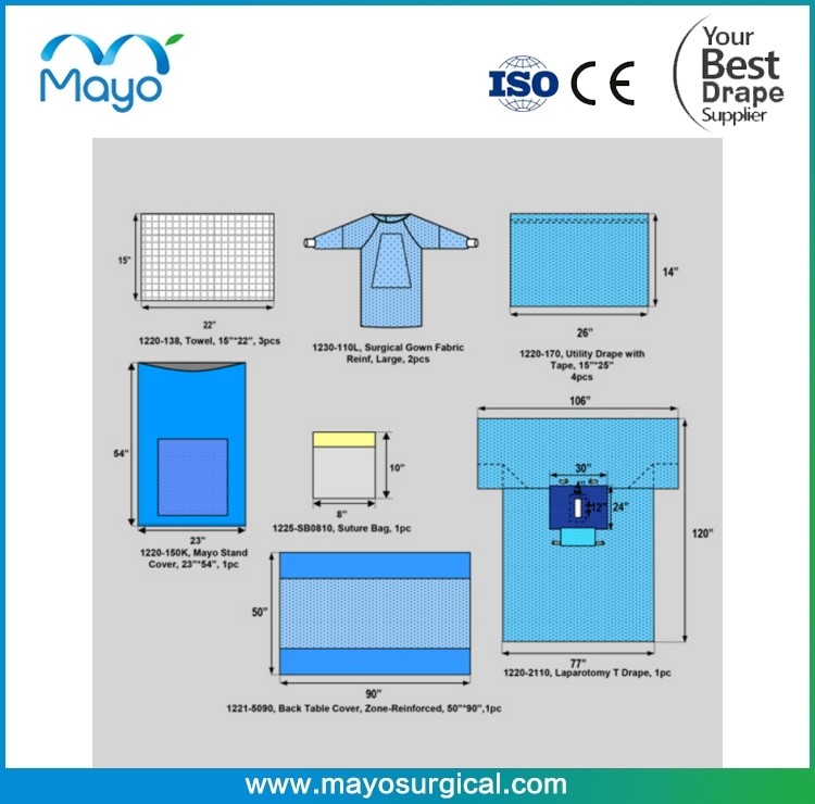 Complex Gown Laparotomy Surgical Pack With Reinforced Gown