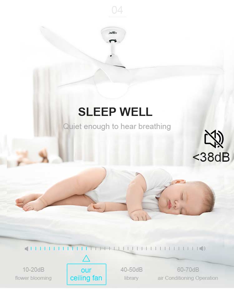 52'' 3 Blade Bladeless Energy Saving Consumption LED Ceiling Fan and Lighting Solution