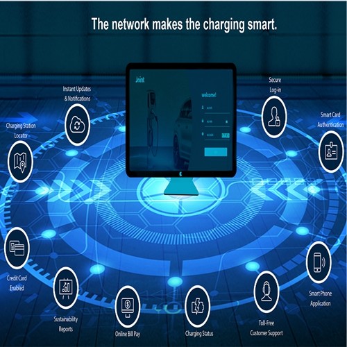 MID Certified Plug 22KW 32A 400V EV Car Charger