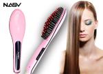 Original NASV100 Home Hair Straightener , Ceramic Automatic Hair Straightener
