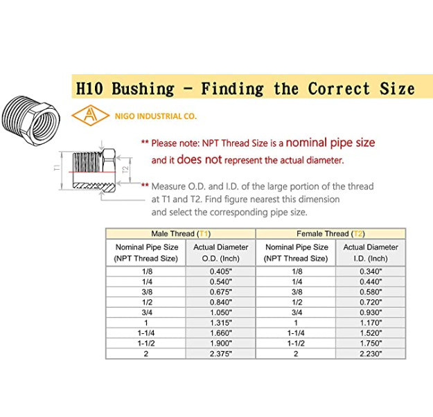 1/2" NPT Female Brass Tube Fitting