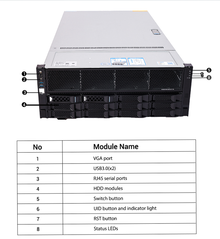Enterprise level Xeon 4316 cpu 64GB Memory Inspur NF5180M6 1u Rack Server