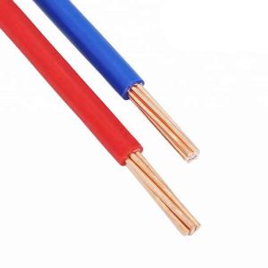 Wholesale PVC Sheath Fire Resistant 2.5mm Copper Conductor Insulated Wire for Household Safety from china suppliers