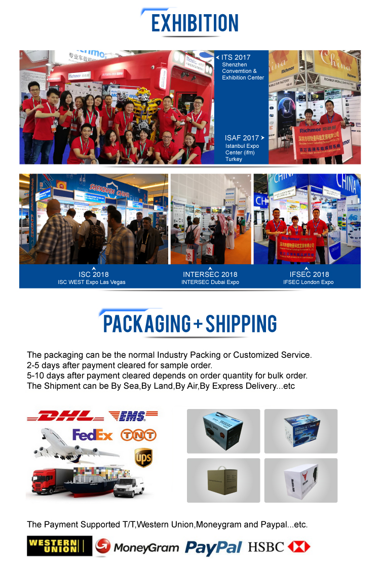 4G MDVR GPS WIFI 4ch AHD SD CARD 4G MOBILE DVR Advanced Vehicle Camera System for Taxi