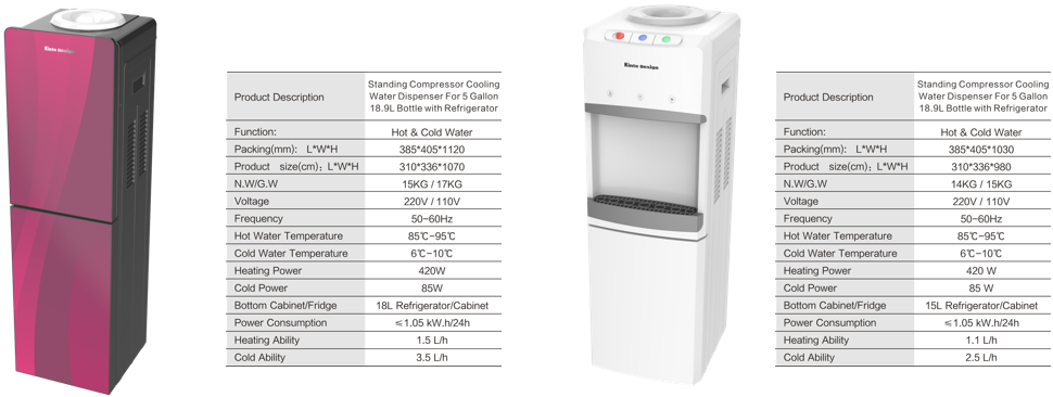 Water Dispenser