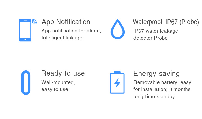 Tuya IP66 Flow Based Water Leak Detection Smartlife Water Sensor