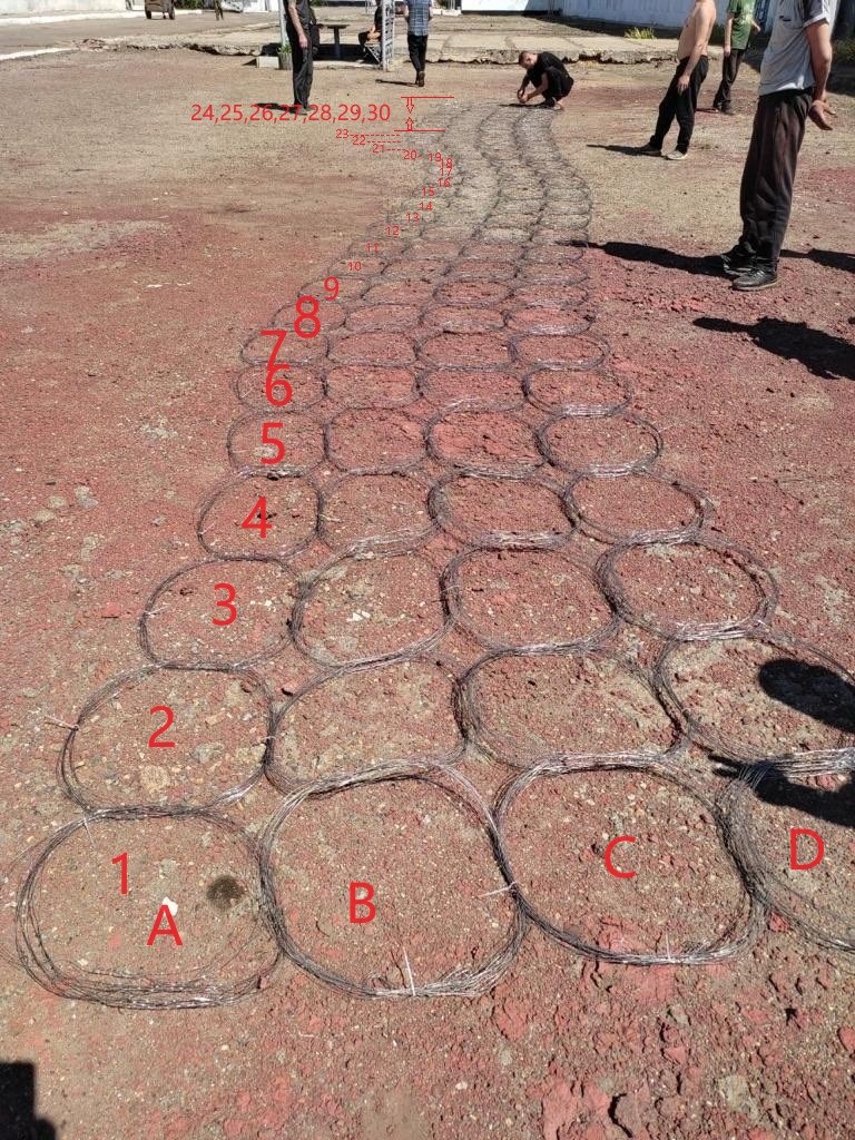 KN Manufacturer Tank Barrier Wire Mesh Tank Track Wrapping Battlefield Defense Works Wire Winding Net
