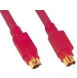 Wholesale RCA cable from china suppliers