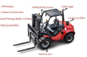 Wholesale Capacity 1800kg Compact All Terrain Forklift 500mm Load Center 4060 * 1550 * 2295mm from china suppliers