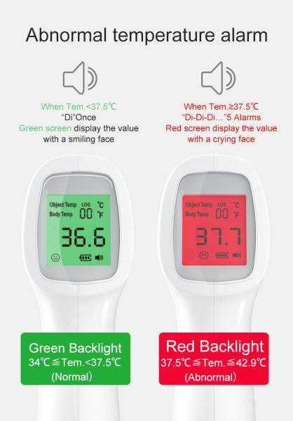 ABS Digital IR Infrared Thermometer