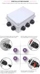 Polyamide Nylon Black Flameproof Cable Glands IP68 (UL94V-0) PG7~PG48 / M10~M75