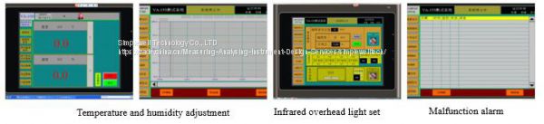 Passenger car VOC test chamber,auto parts testing chamber,Ford Das auto VOC test chamber supplier