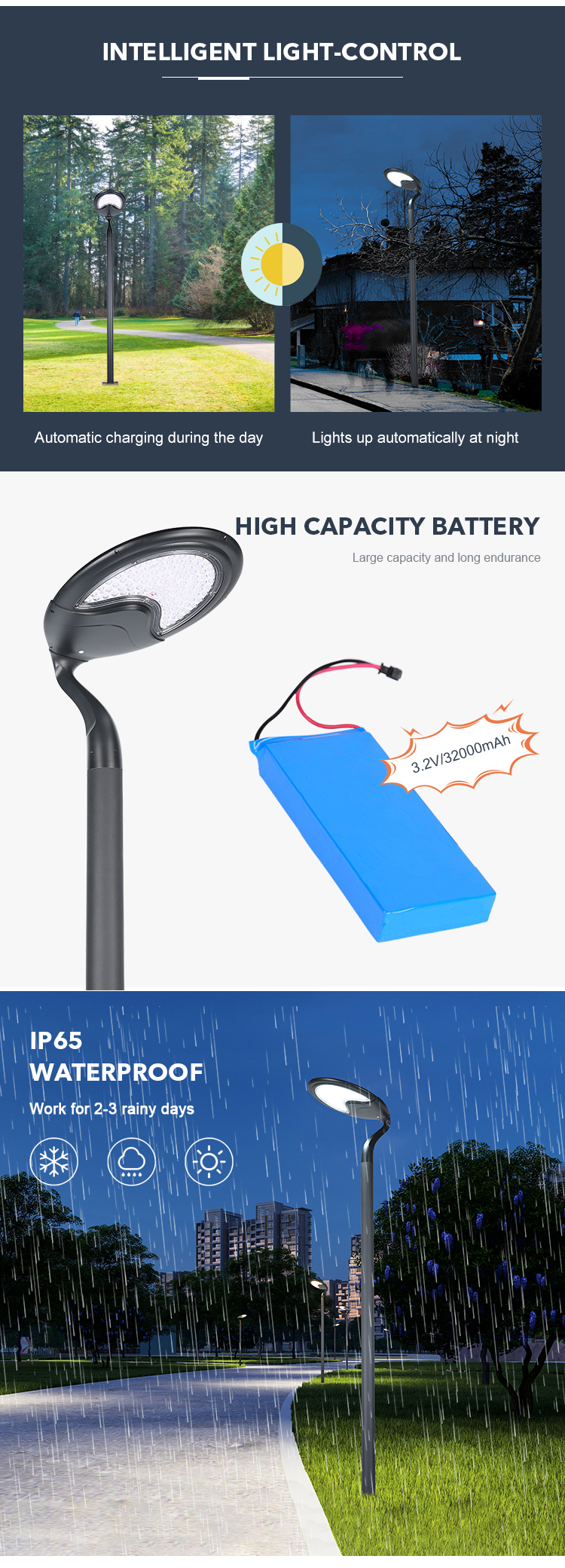 25W Elegant Aluminum Motion Sensor Solar Street Light For Villas