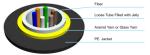 GYFXTY-FS-Ⅰ Uni - Tube Outdoor Fiber Optic Cable With Glass Yarn Strength