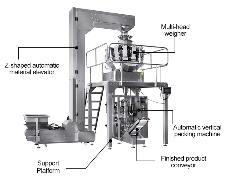 55bags/min Granule Packing Machine Nitrogen Filling 300g Plantain Chips
