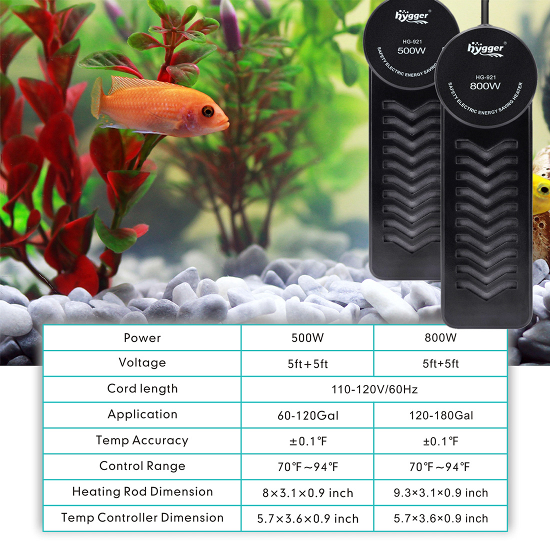 500W Submersible Fish Heater Hygger with LED Digital Temperature Controller Quick Heat PTC Fish Tank Heater