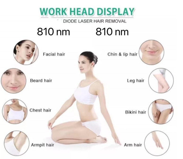 Professional Diode Laser Hair Removal Machine 10-400/Ms Pulse Width Long Lasting Results
