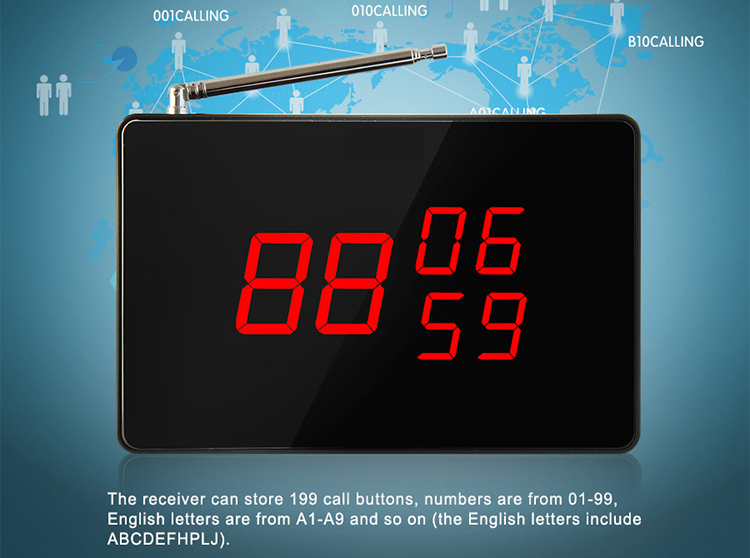 Coffee Shop Desktop Guest Call Service Device
