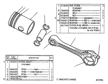 7N-9810 Ring 7N9810 Pin Connecting Rod To Piston Engine 262-3066 Cylinder Liner 2623066 Ring